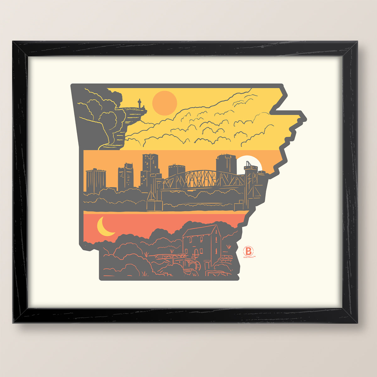 Layers of Arkansas Print