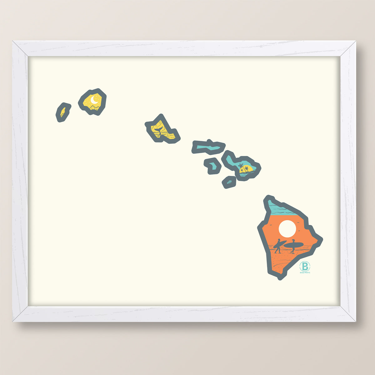 Layers of Hawaii Print