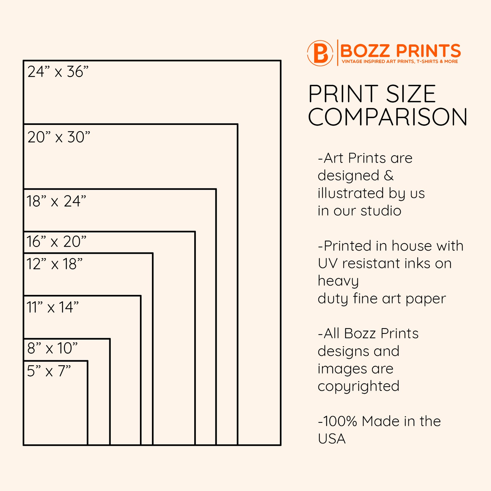 Greetings from Des Moines Print