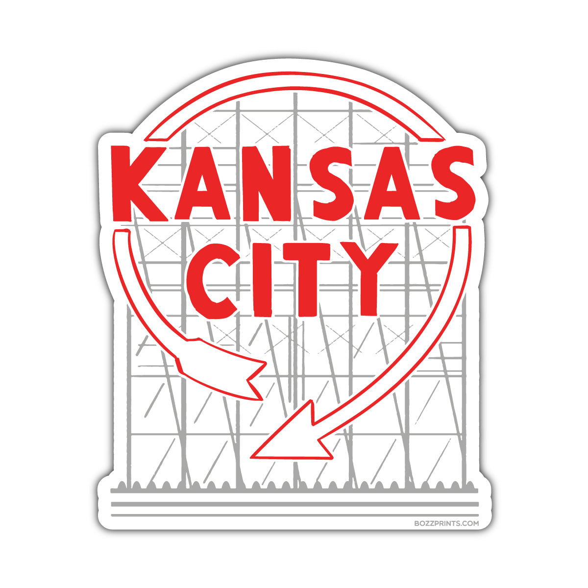 Kansas City Auto Sign - Bozz Prints
