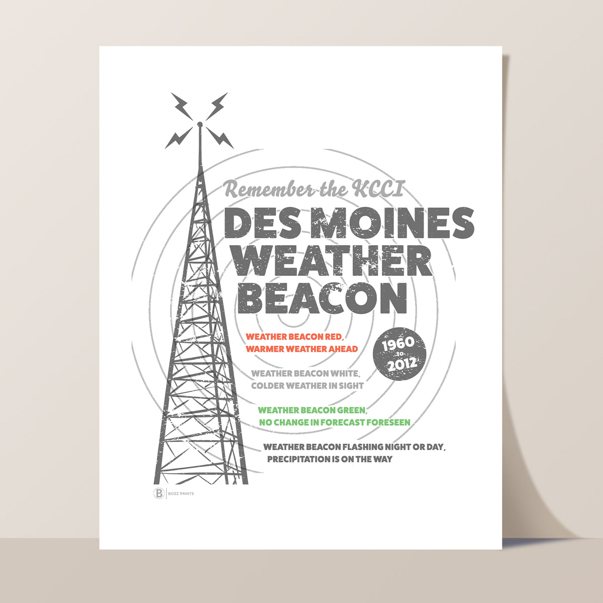 Des Moines Weather Beacon Print