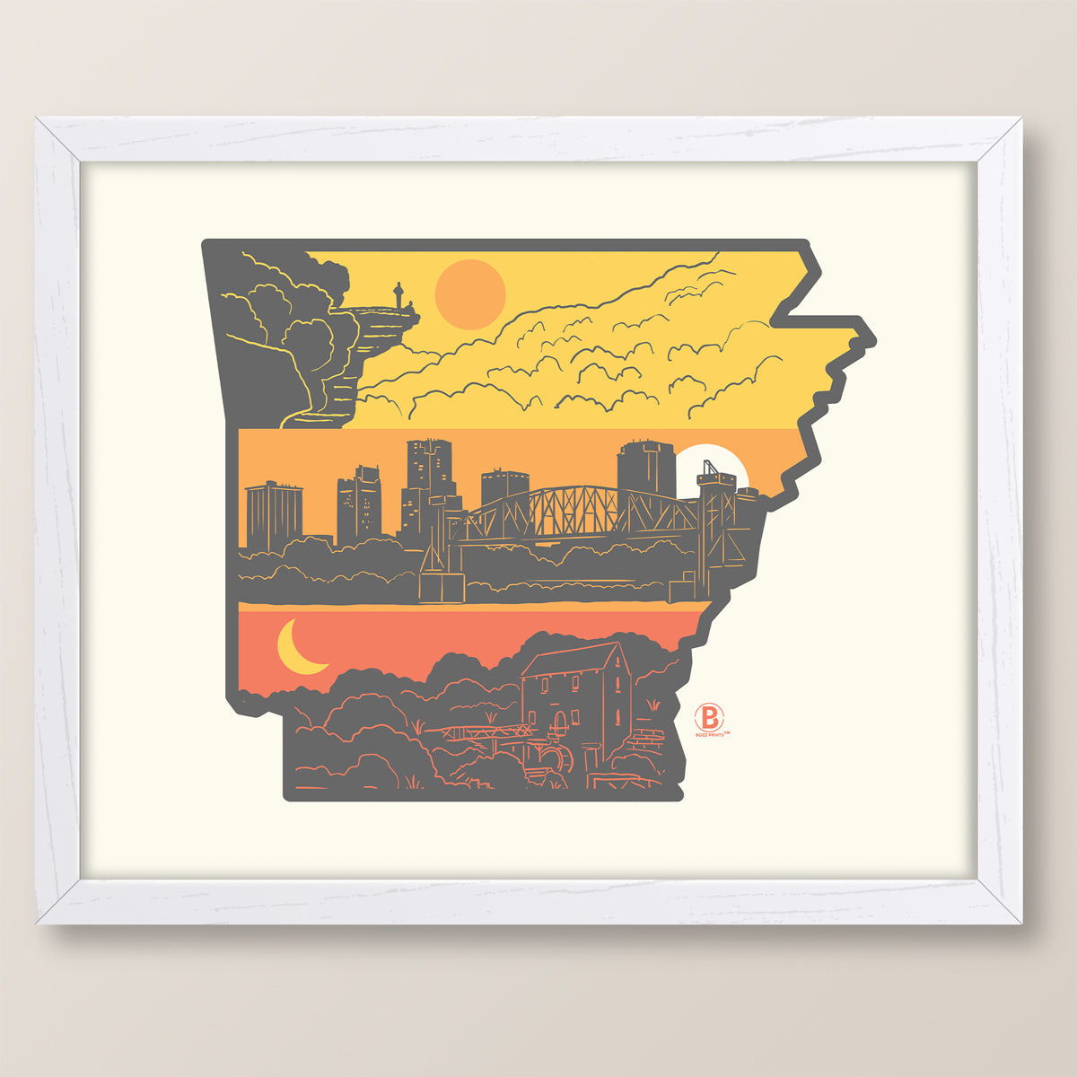 Layers of Arkansas Print