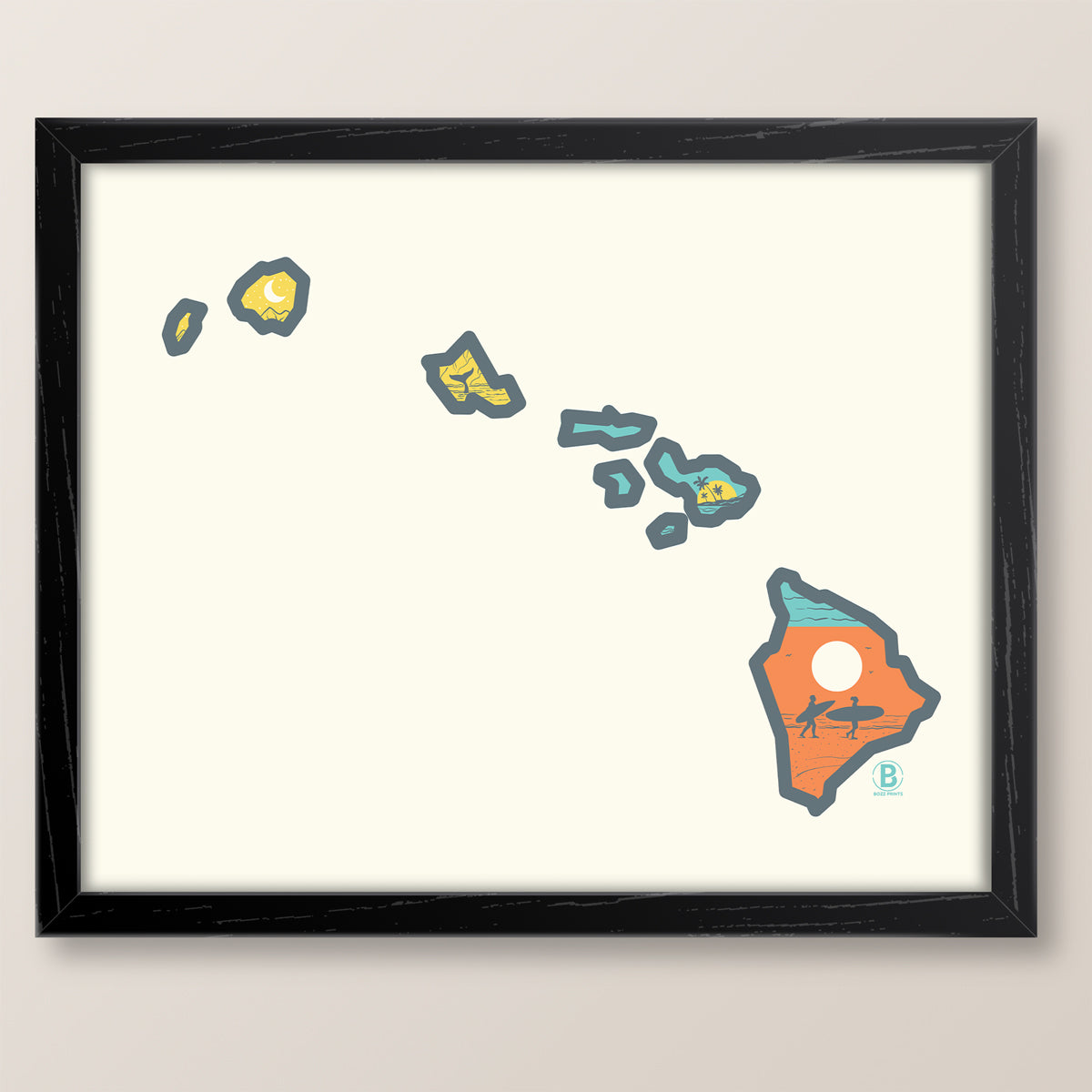 Layers of Hawaii Print