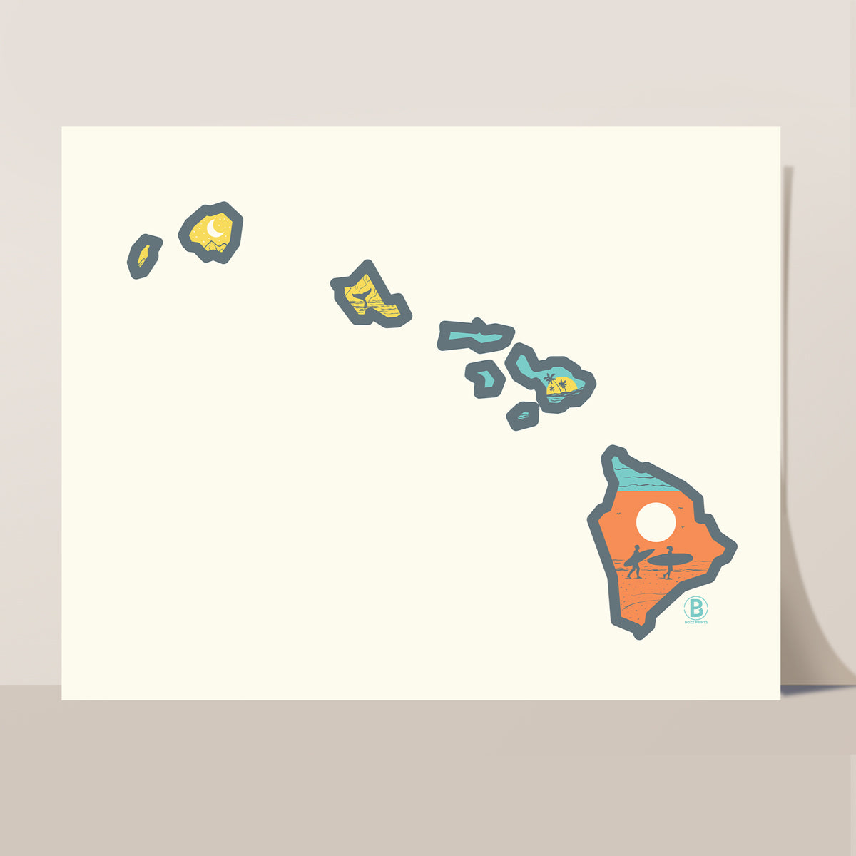 Layers of Hawaii Print