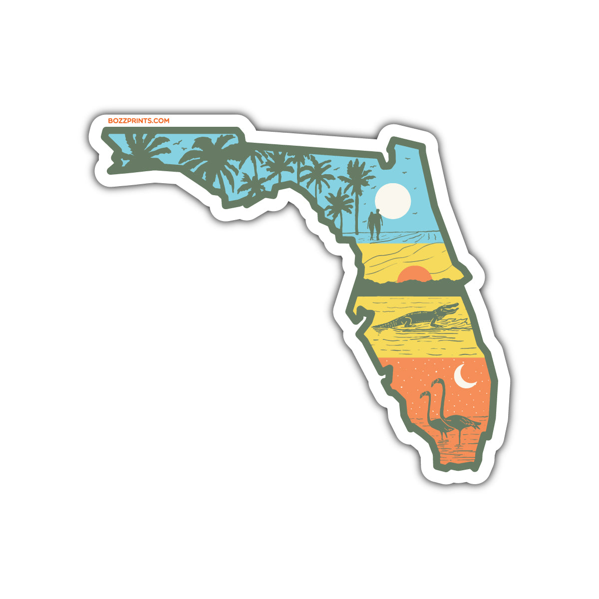 Layers of Florida