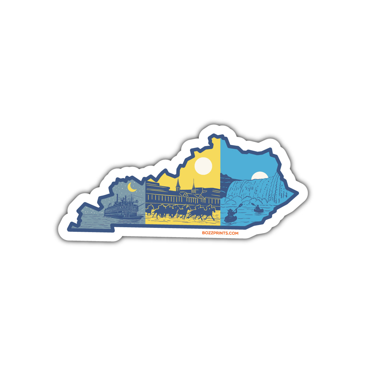 Layers of Kentucky