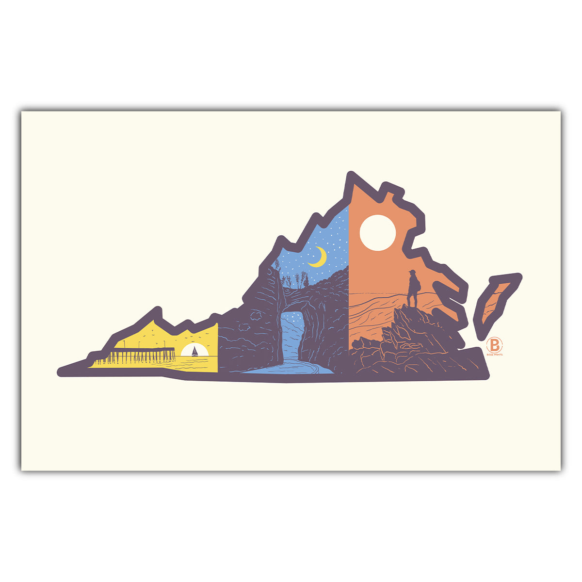 Layers of Virginia Postcard