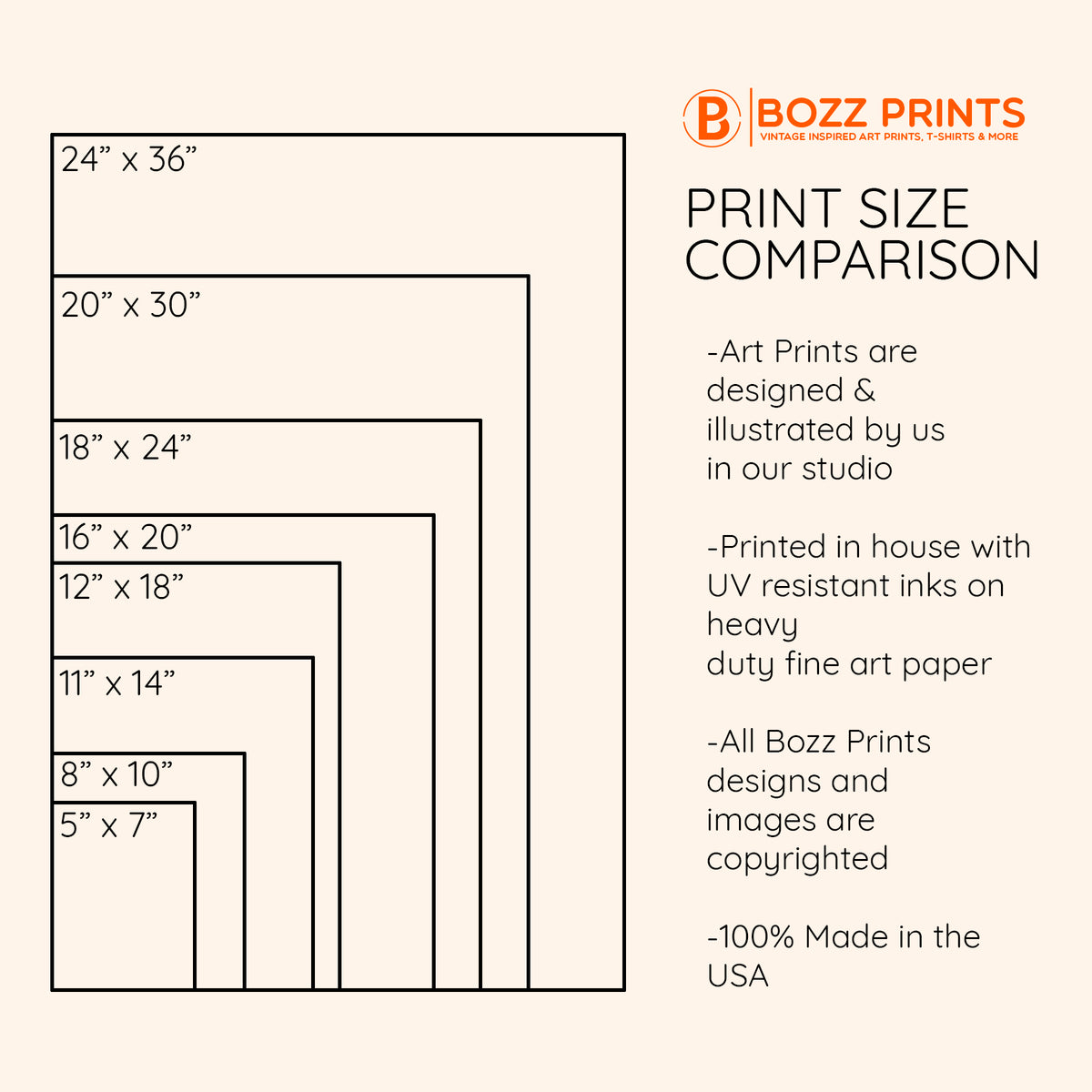 Greetings from Des Moines Print