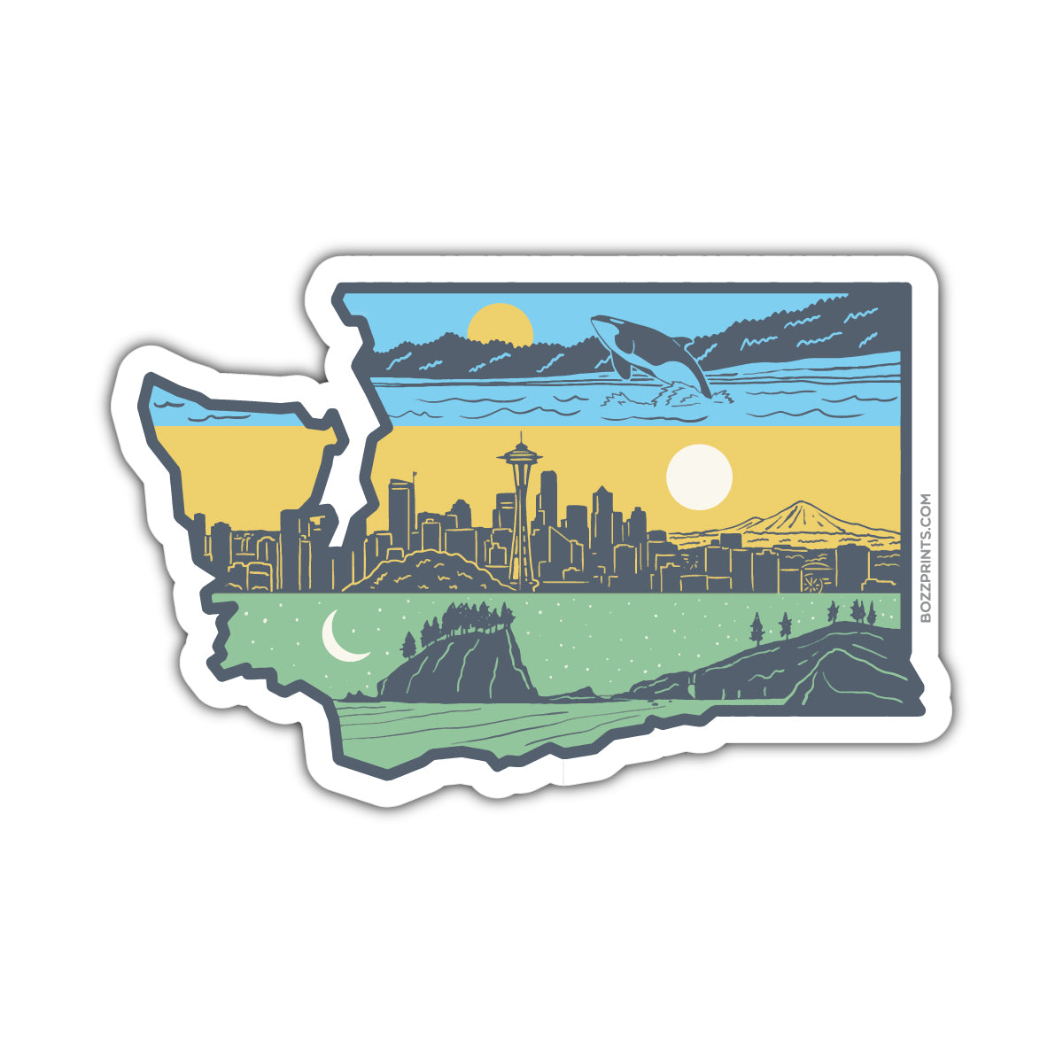 Layers of Washington
