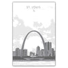 St. Louis Skyline Postcard